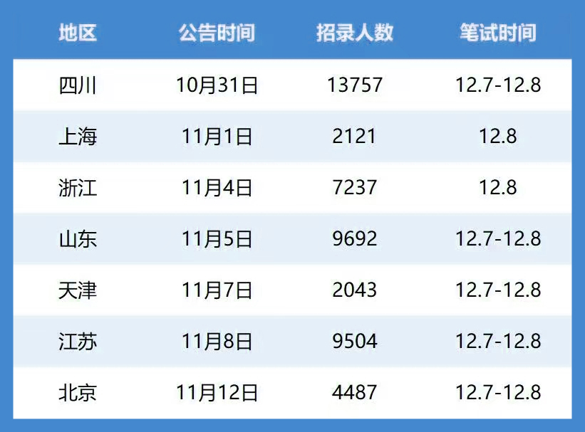 恪育优才